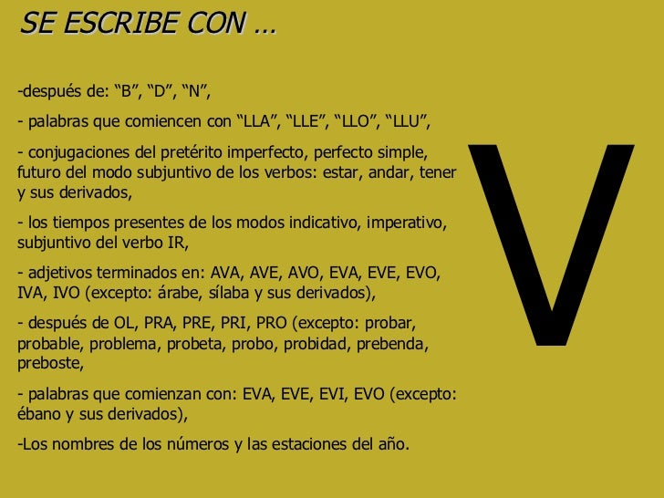 Usos Letras