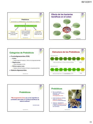 Usos benéficos de los microorganismos en alimentos | PDF