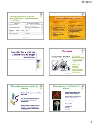 Usos benéficos de los microorganismos en alimentos | PDF