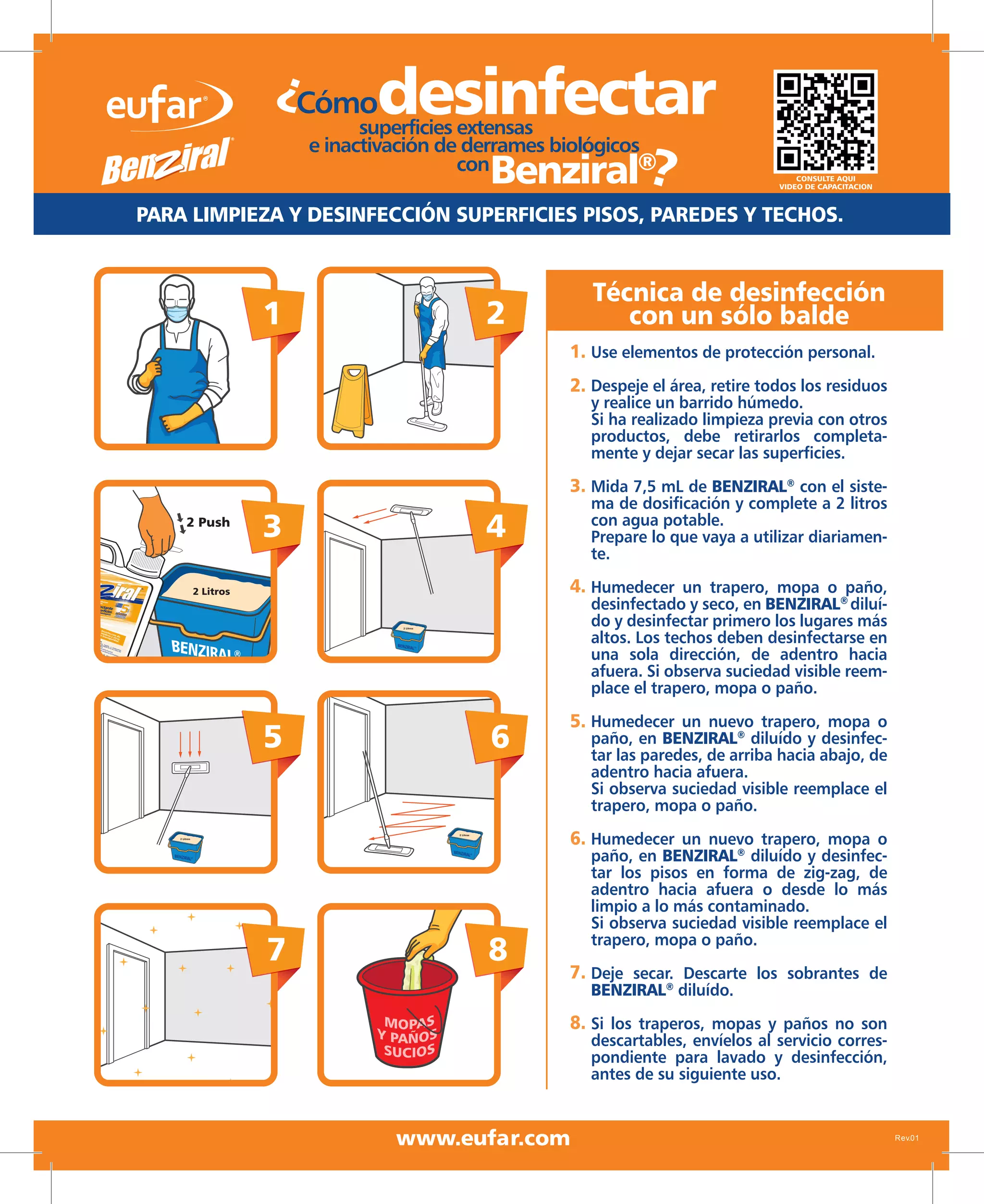 1
2 Litros
4
2 Litros
6
2 Litros
5
Rev.01
2
2 Litros
3
Técnica de desinfección
con un sólo balde
Use elementos de protección personal.
Despeje el área, retire todos los residuos
y realice un barrido húmedo.
Si ha realizado limpieza previa con otros
productos, debe retirarlos completa-
mente y dejar secar las superficies.
Mida 7,5 mL de BENZIRAL®
con el siste-
ma de dosificación y complete a 2 litros
con agua potable.
Prepare lo que vaya a utilizar diariamen-
te.
Humedecer un trapero, mopa o paño,
desinfectado y seco, en BENZIRAL®
diluí-
do y desinfectar primero los lugares más
altos. Los techos deben desinfectarse en
una sola dirección, de adentro hacia
afuera. Si observa suciedad visible reem-
place el trapero, mopa o paño.
Humedecer un nuevo trapero, mopa o
paño, en BENZIRAL®
diluído y desinfec-
tar las paredes, de arriba hacia abajo, de
adentro hacia afuera.
Si observa suciedad visible reemplace el
trapero, mopa o paño.
Humedecer un nuevo trapero, mopa o
paño, en BENZIRAL®
diluído y desinfec-
tar los pisos en forma de zig-zag, de
adentro hacia afuera o desde lo más
limpio a lo más contaminado.
Si observa suciedad visible reemplace el
trapero, mopa o paño.
Deje secar. Descarte los sobrantes de
BENZIRAL®
diluído.
Si los traperos, mopas y paños no son
descartables, envíelos al servicio corres-
pondiente para lavado y desinfección,
antes de su siguiente uso.
7 8
2 Push
3.
4.
5.
8.
7.
6.
2.
1.
PARA LIMPIEZA Y DESINFECCIÓN SUPERFICIES PISOS, PAREDES Y TECHOS.
www.eufar.com Rev.01
®
desinfectar
?
?
Benziral®
Cómo
superficies extensas
e inactivación de derrames biológicos
con