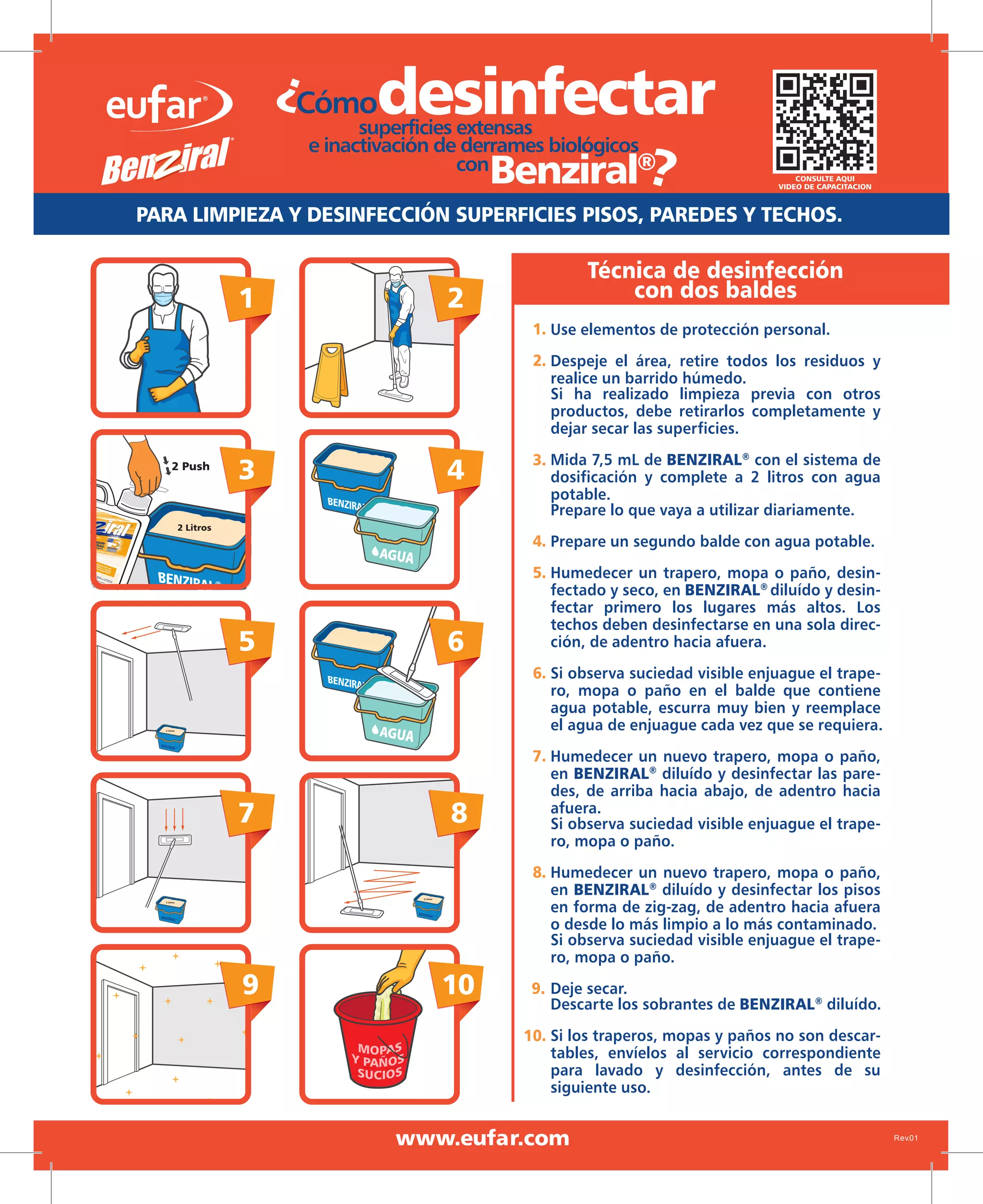 2 Litros
1
2 Litros
5 6
2 Litros
8
2 Litros
7
Rev.01
2
3 4
Técnica de desinfección
con dos baldes
Use elementos de protección personal.
Despeje el área, retire todos los residuos y
realice un barrido húmedo.
Si ha realizado limpieza previa con otros
productos, debe retirarlos completamente y
dejar secar las superficies.
Mida 7,5 mL de BENZIRAL®
con el sistema de
dosificación y complete a 2 litros con agua
potable.
Prepare lo que vaya a utilizar diariamente.
Prepare un segundo balde con agua potable.
Humedecer un trapero, mopa o paño, desin-
fectado y seco, en BENZIRAL®
diluído y desin-
fectar primero los lugares más altos. Los
techos deben desinfectarse en una sola direc-
ción, de adentro hacia afuera.
Si observa suciedad visible enjuague el trape-
ro, mopa o paño en el balde que contiene
agua potable, escurra muy bien y reemplace
el agua de enjuague cada vez que se requiera.
Humedecer un nuevo trapero, mopa o paño,
en BENZIRAL®
diluído y desinfectar las pare-
des, de arriba hacia abajo, de adentro hacia
afuera.
Si observa suciedad visible enjuague el trape-
ro, mopa o paño.
Humedecer un nuevo trapero, mopa o paño,
en BENZIRAL®
diluído y desinfectar los pisos
en forma de zig-zag, de adentro hacia afuera
o desde lo más limpio a lo más contaminado.
Si observa suciedad visible enjuague el trape-
ro, mopa o paño.
Deje secar.
Descarte los sobrantes de BENZIRAL®
diluído.
Si los traperos, mopas y paños no son descar-
tables, envíelos al servicio correspondiente
para lavado y desinfección, antes de su
siguiente uso.
9 10
2 Push
2.
3.
5.
4.
6.
7.
8.
9.
10.
1.
PARA LIMPIEZA Y DESINFECCIÓN SUPERFICIES PISOS, PAREDES Y TECHOS.
www.eufar.com Rev.01
®
desinfectar
?
?
Benziral®
Cómo
superficies extensas
e inactivación de derrames biológicos
con
 