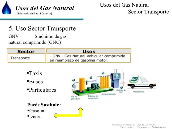 Sobre que gasolinera hay 80 gasolina en novosibirske