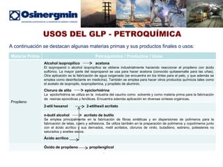 USOS DEL GLP - PETROQUÍMICA A continuación se destacan algunas materias primas y sus productos finales o usos: . Materia Prima Petroquímico / Productos / Usos Propileno Alcohol isopropílico  acetona El isopropanol o alcohol isopropílico se obtiene industrialmente haciendo reaccionar el propileno con ácido sulfúrico. La mayor parte del isopropanol se usa para hacer acetona (conocido quitaesmalte para las uñas). Otra aplicación es la fabricación de agua oxigenada (se encuentra en los tintes para el pelo, y que además se emplea como desinfectante en medicina). También se emplea para hacer otros productos químicos tales como el acetato de isopropilo, isopropilamina, y propilato de aluminio. Cloruro de alilo  epiclorhidrina La  epiclorhidrina se utiliza en la  industria del caucho como  solvente y como materia prima para la fabricación de  resinas epoxídicas y fenólicas. Encuentra además aplicación en diversas síntesis orgánicas . 2-etil hexanol  2-etilhexil acrilato n-butil alcohol  acrilato de butilo Se emplea principalmente en la fabricación de fibras sintéticas y en dispersiones de polímeros para la fabricación de telas, cuero y adhesivos. Se utiliza también en la preparación de polímeros y copolímeros junto con el ácido acrílico y sus derivados, metil acrilatos, cloruros de vinilo, butadieno, estireno, poliesteres no saturados y aceites secos. Ácido acrílico Óxido de propileno  propilenglicol 