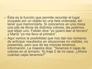  Ésta es la función que permite recordar el lugar 
ocupado por un objeto en una lista ordenada, sin 
tener que memorizarla. Si colocamos en una mesa 
una pila de libros de distintos colores, les pedimos 
que elijan uno. Fabián dice “yo quiero leer el tercero” 
y María “yo me llevo el primero”. 
 Aquí vemos la posibilidad que nos dan los números 
de anticipar resultados en situaciones no visibles, no 
presentes, pero que de las mismas tenemos 
información. La maestra dice: “Tenemos 4 cajas de 
colores en el armario. Yo traje 2 de mi casa. ¿Ahora 
cuántas cajas tenemos?” 
 