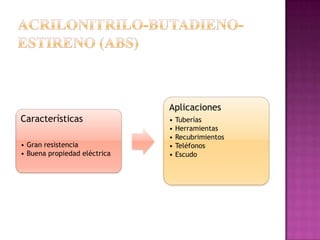 ACRILONITRILO-BUTADIENO-ESTIRENO (ABS)