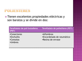 POLIESTERESTienen excelentes propiedades eléctricas y son baratos y se divide en dos: