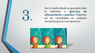 3.
Ser el medio donde se guardará todo
lo referente a ejercicios de
reforzamiento y práctica. Pudiendo
así ser consultadas en cualquier
momento que se crea oportuno.
 