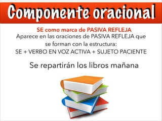Componente oracional
SE como marca de PASIVA REFLEJA
Aparece en las oraciones de PASIVA REFLEJA que
se forman con la estructura:
SE + VERBO EN VOZ ACTIVA + SUJETO PACIENTE

Se repartirán los libros mañana

 