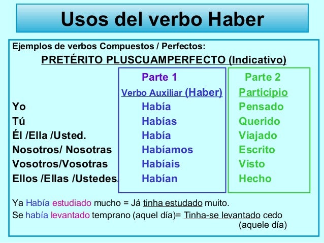 Usos del verbo haber