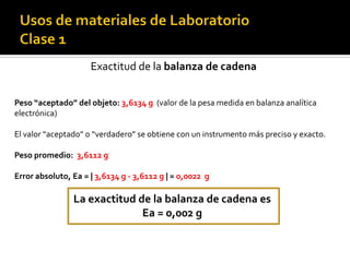 Exactitud de la balanza de cadena
Peso “aceptado” del objeto: 3,6134 g (valor de la pesa medida en balanza analítica
electrónica)
El valor “aceptado” o “verdadero” se obtiene con un instrumento más preciso y exacto.
Peso promedio: 3,6112 g
Error absoluto, Ea = | 3,6134 g - 3,6112 g | = 0,0022 g
La exactitud de la balanza de cadena es
Ea = 0,002 g
 