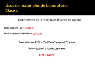 Error relativo de la medida en balanza de cadena
Error absoluto, Ea = 0,0022 g
Peso “aceptado” del objeto: 3,6134 g
Error relativo, Er % = (Ea / Peso “aceptado”) x 100
Er % = (0,0022 g / 3,6134 g) x 100
Er % = 0,06 %
 