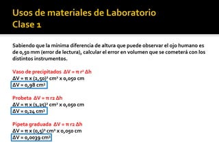 Sabiendo que la mínima diferencia de altura que puede observar el ojo humano es
de 0,50 mm (error de lectura), calcular el error en volumen que se cometerá con los
distintos instrumentos.
Vaso de precipitados ΔV = π r2 Δh
ΔV = π x (2,50)2 cm2 x 0,050 cm
ΔV = 0,98 cm3
Probeta ΔV = π r2 Δh
ΔV = π x (1,25)2 cm2 x 0,050 cm
ΔV = 0,24 cm3
Pipeta graduada ΔV = π r2 Δh
ΔV = π x (0,5)2 cm2 x 0,050 cm
ΔV = 0,0039 cm3
 
