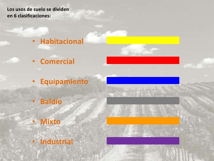 Usos de suelo