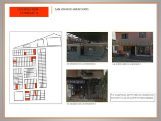 Usos de suelo urbano  sjm