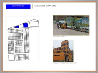 Usos de suelo urbano  sjm