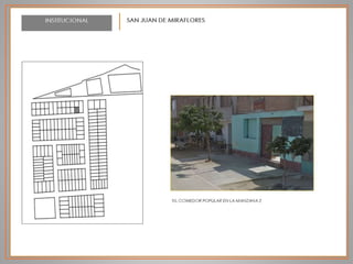 Usos de suelo urbano  sjm