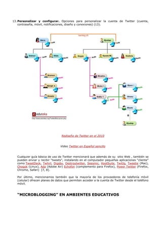 Usos de twitter en educación