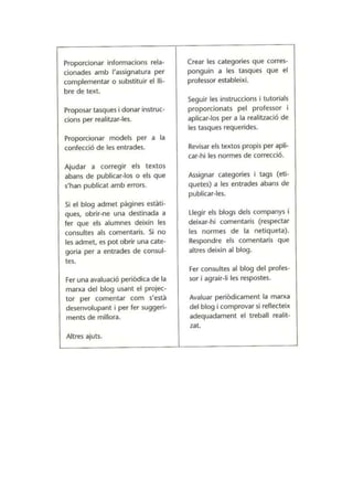 Usos educatius dels blogs