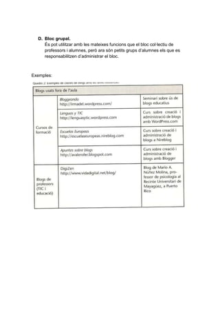 Usos educatius dels blogs