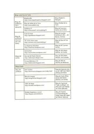 Usos educatius dels blogs