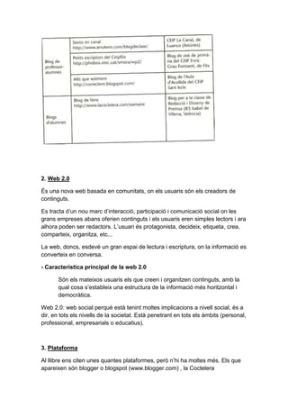 Usos educatius dels blogs