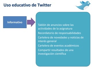 Uso educativo de Twitter
Informativo
Tablón de anuncios sobre las
actividades de la asignatura
Recordatorio de responsabilidades
Cartelera de novedades y noticias de
interés general
Cartelera de eventos académicos
Compartir resultados de una
investigación científica
 