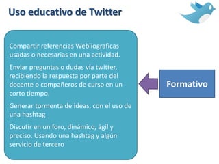 Uso educativo de Twitter
Formativo
Compartir referencias Webliograficas
usadas o necesarias en una actividad.
Enviar preguntas o dudas vía twitter,
recibiendo la respuesta por parte del
docente o compañeros de curso en un
corto tiempo.
Generar tormenta de ideas, con el uso de
una hashtag
Discutir en un foro, dinámico, ágil y
preciso. Usando una hashtag y algún
servicio de tercero
 
