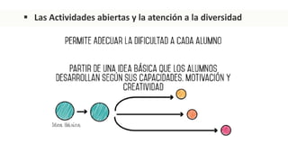  Las Actividades abiertas y la atención a la diversidad
 