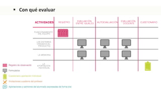  Con qué evaluar
 