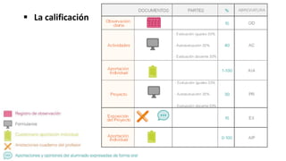  La calificación
 