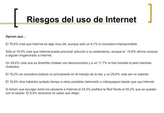 Riesgos del uso de Internet Opinan que… El 78,6% cree que Internet es algo muy útil, aunque sólo un 9,1% lo considera imprescindible. Sólo el 19,5% cree que Internet puede provocar adicción o su aislamiento, aunque el  18,8% afirma conocer a alguien enganchado a Internet. Un 28,6% cree que es divertido chatear con desconocidos y a un 11,7% le han tomado el pelo mientras chateaba. El 16,2% se considera todavía un principiante en el manejo de la red, y un 20,8% cree ser un experto. El 18,8% dice haberles quitado tiempo a otras pantallas (televisión y videojuegos) desde que usa Internet. Si tienen que escoger entre los celulares e Internet el 23,4% prefiere la Red frente al 55,2% que se quedan con el celular. El 8,4% reconoce no saber qué elegir. 
