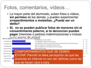 Fotos, comentarios, videos…
 La mayor parte del alumnado, suben fotos o videos,
sin permiso de los demás, y pueden experimentar
arrepentimientos o molestias. ¿Puede ser un
delito?
 Sí, no se pueden publicar fotos de menores sin el
consentimiento paterno, si te denuncian puedes
pagar (menores o padres) indemnizaciones o incluso
tener penas de cárcel.
COMPORTAMIENTOS QUE SE DEBEN
EVITAR: Permitir la falsa percepción de que las
acciones en Internet no son tan dañinas como las
que se hacen cara a cara.
 