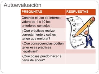 Autoevaluación
PREGUNTAS RESPUESTAS
Controlo el uso de Internet.
valora de 1 a 10 los
anteriores consejos
¿Qué prácticas realizo
correctamente y cuáles
tengo que mejorar?
¿Qué consecuencias podían
tener esas prácticas
negativas?
¿Qué cosas puedo hacer a
partir de ahora?
 