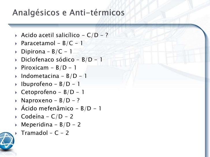 Tramadol e gravidez Tramadol E Gravidez
