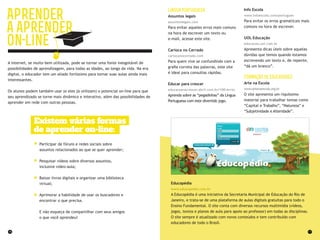 16 17
LínguaPortuguesa
Assuntos legais
assuntoslegais.com
Para evitar aqueles erros mais comuns
na hora de escrever um texto ou
e-mail, acesse este site.
Carioca no Cerrado
cariocanocerrado.com
Para quem vive se confundindo com a
grafia correta das palavras, este site
é ideal para consultas rápidas.
Educar para crescer
educarparacrescer.abril.com.br/100-erros
Aprenda sobre as “pegadinhas” da Língua
Portuguesa com este divertido jogo.
Info Escola
www.infoescola.com/portugues
Para evitar os erros gramaticais mais
comuns na hora de escrever.
UOL Educação
educacao.uol.com.br
Apresenta dicas úteis sobre aquelas
dúvidas que temos quando estamos
escrevendo um texto e, de repente,
“dá um branco”.
Formaçãodeeducadores
Arte na Escola
www.artenaescola.org.br
O site apresenta um riquíssimo
material para trabalhar temas como
“Capital e Trabalho”, “Natureza” e
“Subjetividade e Alteridade”.
Educopédia
www.educopedia.com.br
A Educopédia é uma iniciativa da Secretaria Municipal de Educação do Rio de
Janeiro, e trata-se de uma plataforma de aulas digitais gratuitas para todo o
Ensino Fundamental. O site conta com diversos recursos multimídia (vídeos,
jogos, textos e planos de aula para apoio ao professor) em todas as disciplinas.
O site sempre é atualizado com novos conteúdos e tem contribuído com
educadores de todo o Brasil.
Aprender
a aprender
on line
A internet, se muito bem utilizada, pode se tornar uma fonte inesgotável de
possibilidades de aprendizagem, para todas as idades, ao longo da vida. Na era
digital, o educador tem um aliado fortíssimo para tornar suas aulas ainda mais
interessantes.
Os alunos podem também usar (e eles já utilizam) o potencial on-line para que
seu aprendizado se torne mais dinâmico e interativo, além das possibilidades de
aprender em rede com outras pessoas.
Participar de fóruns e redes sociais sobre
assuntos relacionados ao que se quer aprender;
Pesquisar vídeos sobre diversos assuntos,
inclusive vídeo-aula;
Baixar livros digitais e organizar uma biblioteca
virtual;
Aprimorar a habilidade de usar os buscadores e
encontrar o que precisa.
E não esqueça de compartilhar com seus amigos
o que você aprendeu!
Existem várias formas
de aprender on-line:
 