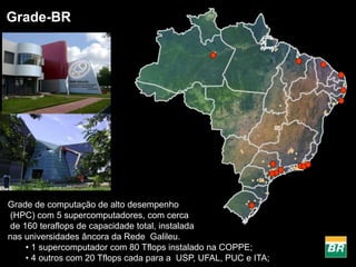 Grade-BR
Grade de computação de alto desempenho
(HPC) com 5 supercomputadores, com cerca
de 160 teraflops de capacidade total, instalada
nas universidades âncora da Rede Galileu.
• 1 supercomputador com 80 Tflops instalado na COPPE;
• 4 outros com 20 Tflops cada para a USP, UFAL, PUC e ITA;
 