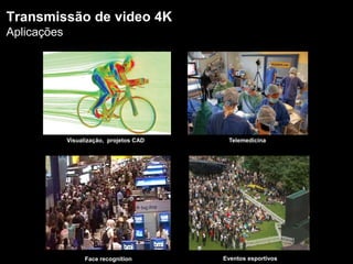 Transmissão de video 4K
Aplicações
Face recognition Eventos esportivos
TelemedicinaVisualização, projetos CAD
 