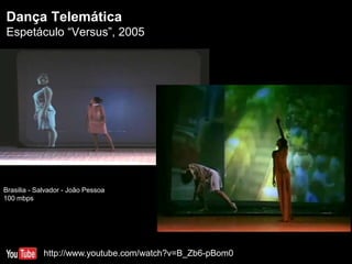 http://www.youtube.com/watch?v=B_Zb6-pBom0
Dança Telemática
Espetáculo “Versus”, 2005
Brasilia - Salvador - João Pessoa
100 mbps
 