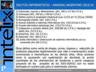 Usos responsables de la tecnología para la seguridad Ciudadana | PPT