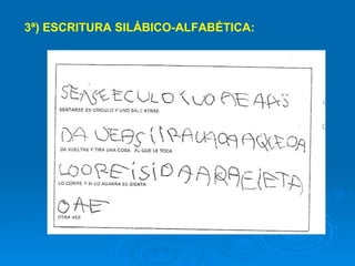3ª) ESCRITURA SILÁBICO-ALFABÉTICA: 