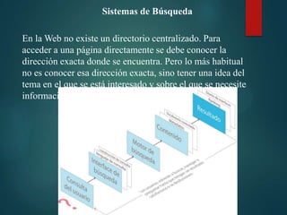Sistemas de Búsqueda

En la Web no existe un directorio centralizado. Para
acceder a una página directamente se debe conocer la
dirección exacta donde se encuentra. Pero lo más habitual
no es conocer esa dirección exacta, sino tener una idea del
tema en el que se está interesado y sobre el que se necesite
información.

 