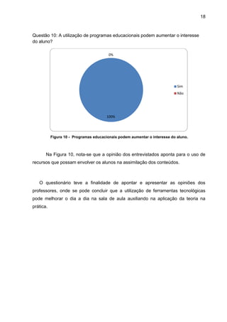 18
Questão 10: A utilização de programas educacionais podem aumentar o interesse
do aluno?
Figura 10 - Programas educacionais podem aumentar o interesse do aluno.
Na Figura 10, nota-se que a opinião dos entrevistados aponta para o uso de
recursos que possam envolver os alunos na assimilação dos conteúdos.
O questionário teve a finalidade de apontar e apresentar as opiniões dos
professores, onde se pode concluir que a utilização de ferramentas tecnológicas
pode melhorar o dia a dia na sala de aula auxiliando na aplicação da teoria na
prática.
100%
0%
Sim
Não
 