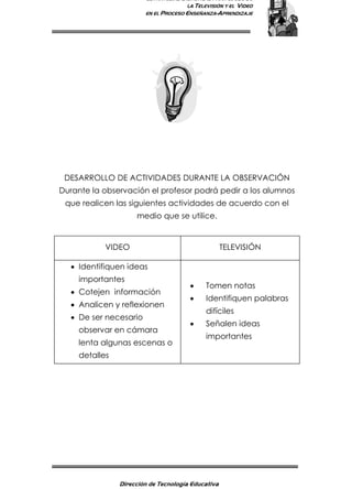 ESTRATEGIAS DIDÁCTICAS PARA EL USO DE
LA TELEVISIÓN Y EL VIDEO
EN EL PROCESO ENSEÑANZA-APRENDIZAJE
Dirección de Tecnología Educativa
10
DESARROLLO DE ACTIVIDADES DURANTE LA OBSERVACIÓN
Durante la observación el profesor podrá pedir a los alumnos
que realicen las siguientes actividades de acuerdo con el
medio que se utilice.
VIDEO TELEVISIÓN
• Identifiquen ideas
importantes
• Cotejen información
• Analicen y reflexionen
• De ser necesario
observar en cámara
lenta algunas escenas o
detalles
• Tomen notas
• Identifiquen palabras
difíciles
• Señalen ideas
importantes
 