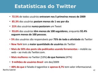Estatísticas do Twitter
       • 72.5% de todos usuários entraram nos 5 primeiros meses de 2009
       • 85.3% dos usuários postam menos de 1 vez por dia
       • 21% dos usuários nunca postaram um Tweet
       • 93.6% dos usuários têm menos de 100 seguidores, enquanto 92.4%
         seguem menos de 100 pessoas.
       • 5% dos usuários são responsáveis por 75% de toda a atividade do Twitter
       • New York tem a maior quantidade de usuários de Twitter
       • Mais de 50% dos posts são publicados usando ferramentas – mobile ou
         web – ao invés do Twitter.com.
       • Mais mulheres no Twitter (53%) do que homens (47%)
       • 9 milhões de usuários Brasil em dez/2009
       • 40% do que é falado é tagarelice e apenas 8,7% tem valor informacional.
Martha Gabriel                                                                     42
 