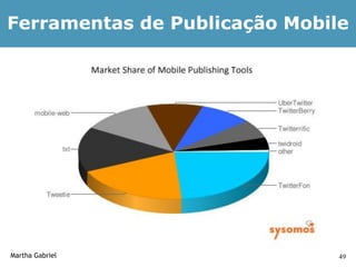 Ferramentas de Publicação Mobile




Martha Gabriel                 49
 