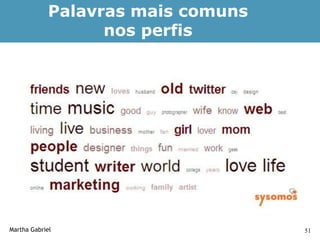 Palavras mais comuns
                   nos perfis




Martha Gabriel                      51
 