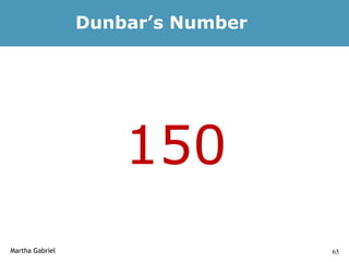 Dunbar’s Number




                     150
Martha Gabriel                     65
 