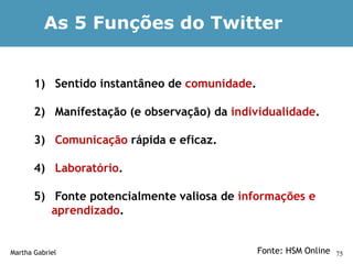 As 5 Funções do Twitter


       1) Sentido instantâneo de comunidade.

       2) Manifestação (e observação) da individualidade.

       3) Comunicação rápida e eficaz.

       4) Laboratório.

       5) Fonte potencialmente valiosa de informações e
          aprendizado.


Martha Gabriel                                 Fonte: HSM Online   75
 