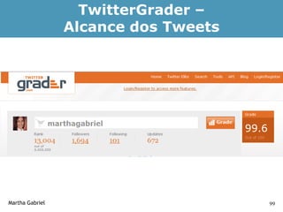 TwitterGrader –
                 Alcance dos Tweets




Martha Gabriel                        99
 