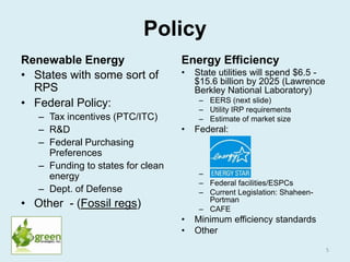 Renewable Energy and Energy Efficiency in the United States | PPTX